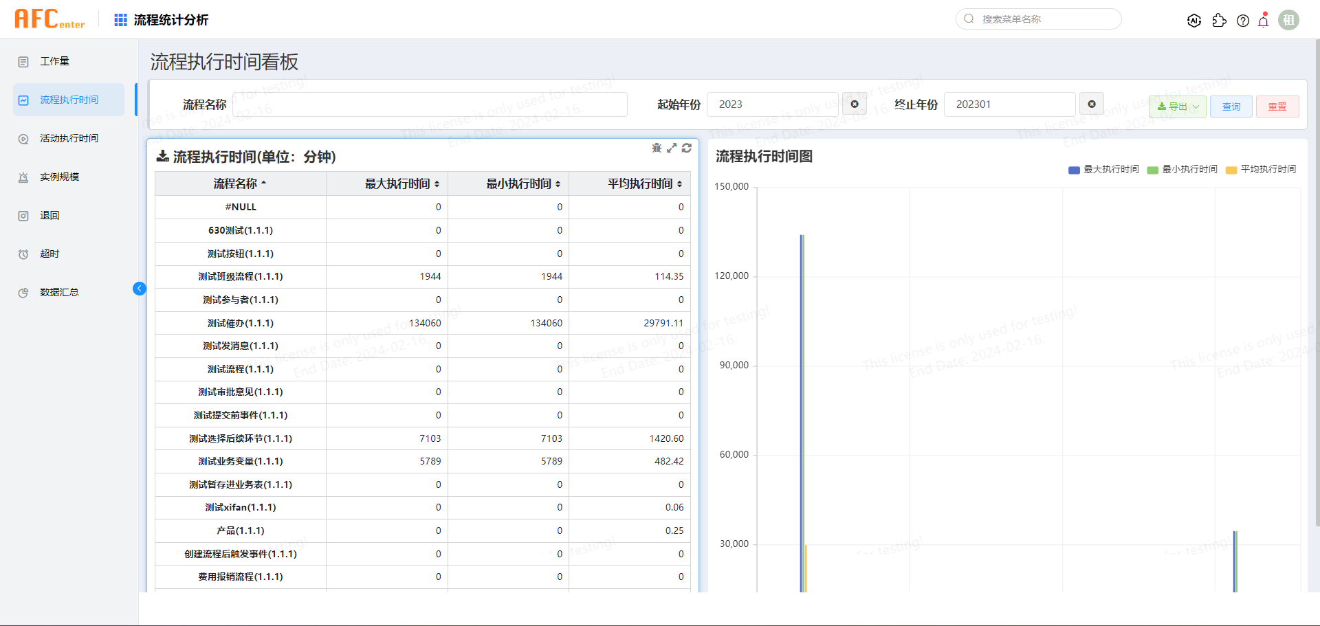 image-20231207151340862