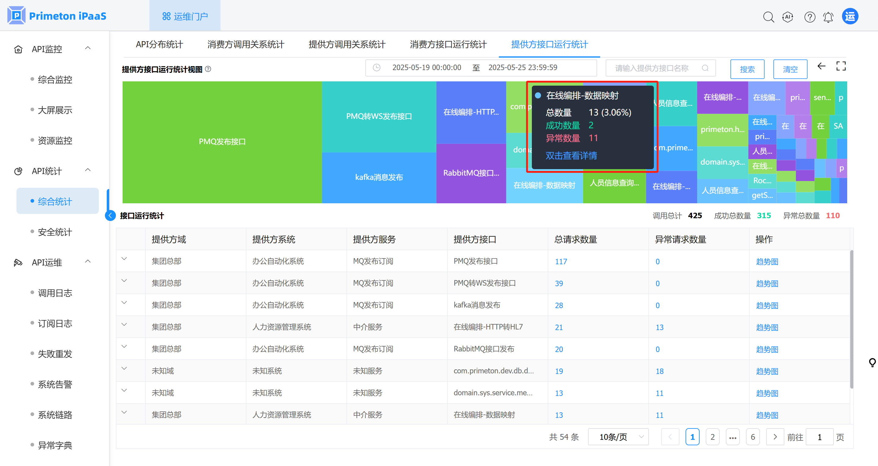 image-20250522180221931